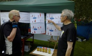 Esittelyä standillä 090815